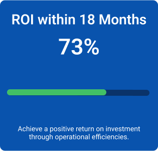 Performance Metric